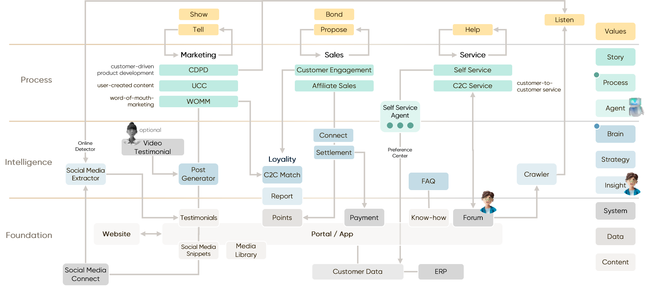 Placeholder image Desktop