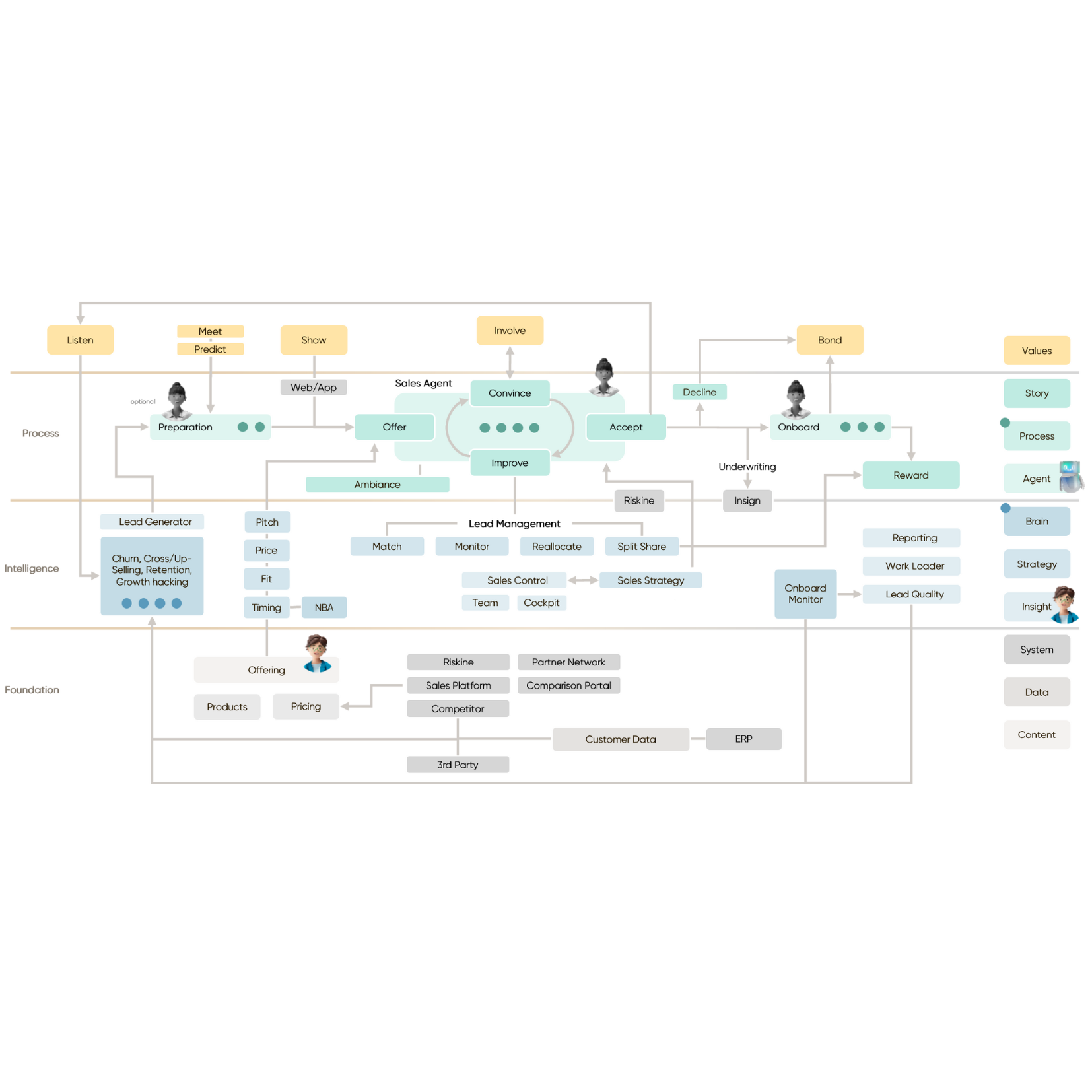 Placeholder image Mobile