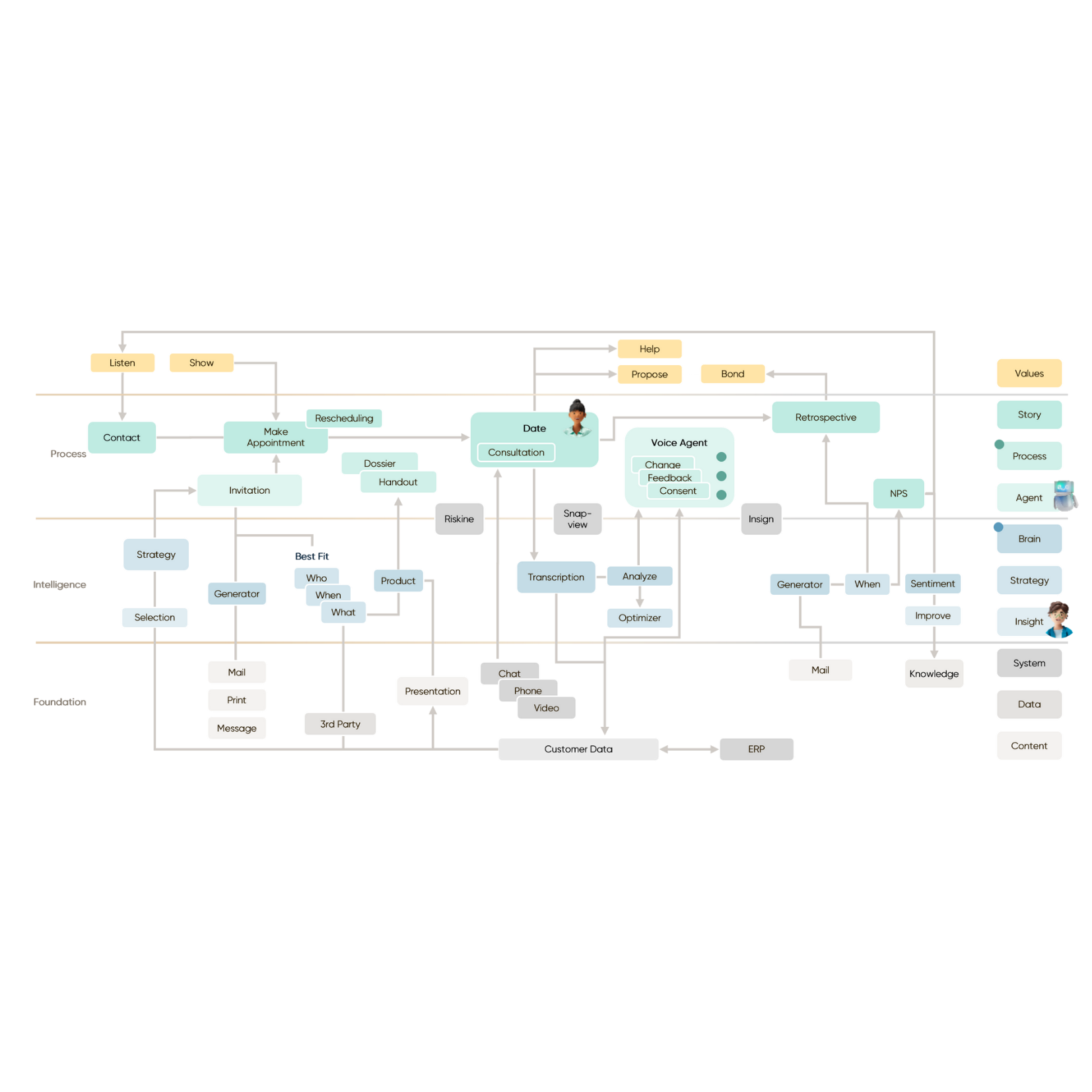 Placeholder image Mobile