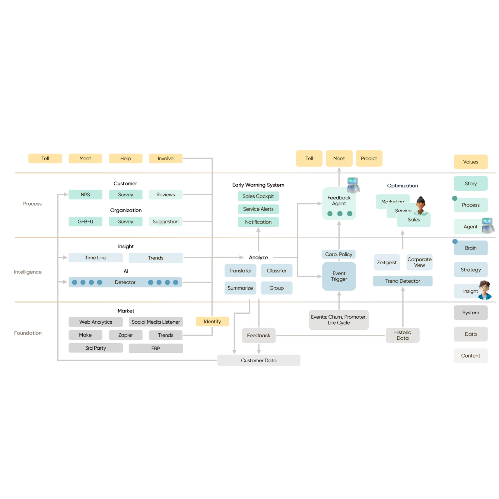 Placeholder image Mobile