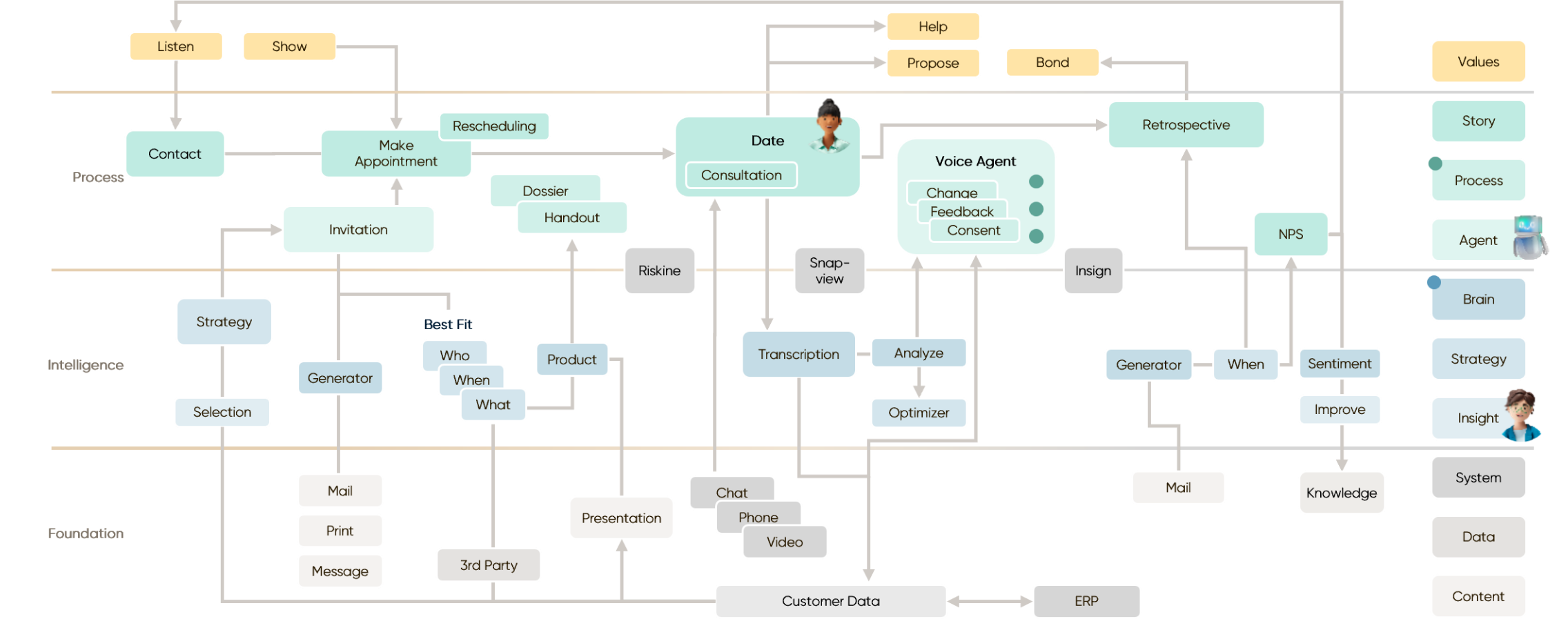 Placeholder image Desktop