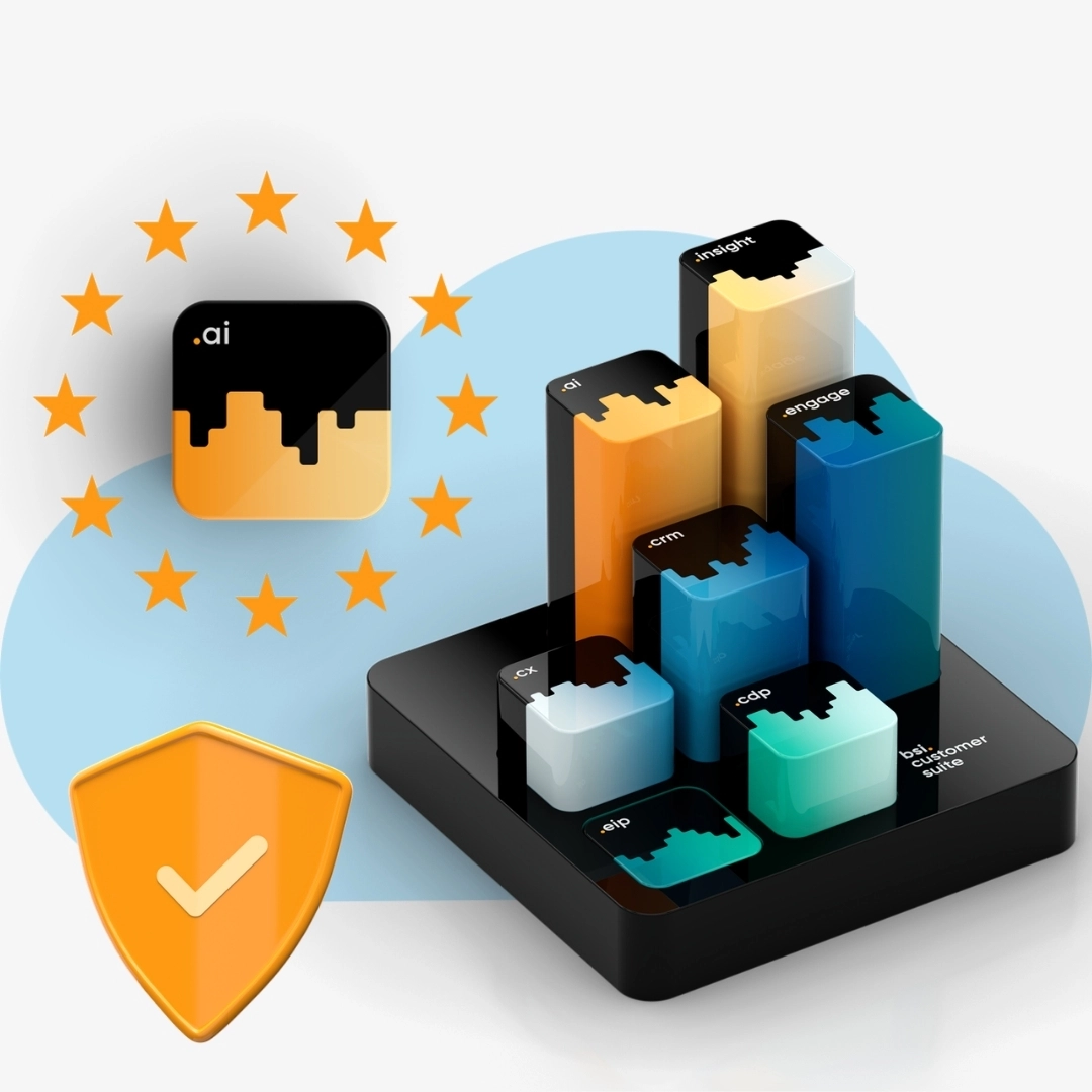 CRM/CX-Plattform mit AI und Datenschutz – europäische Cloud Architektur für sichere Kundendaten
