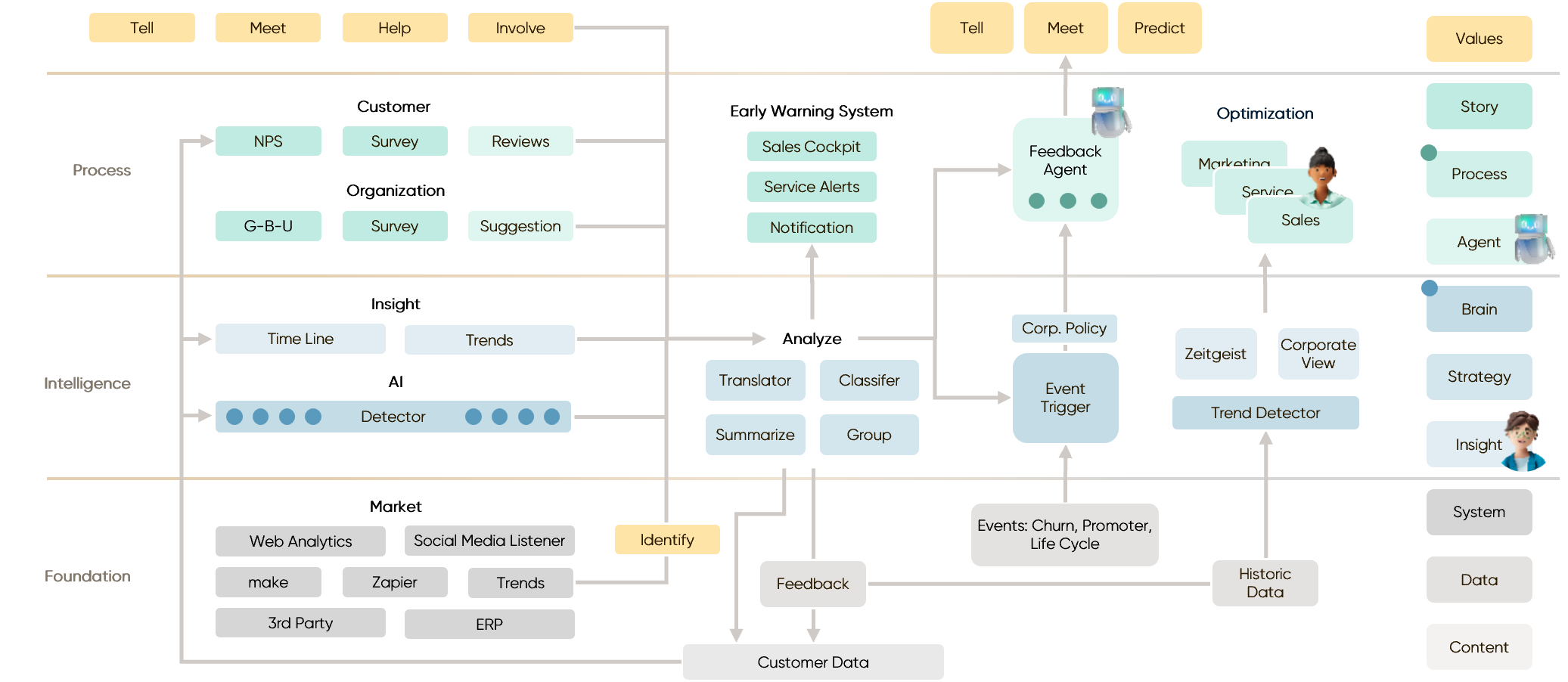 Placeholder image Desktop