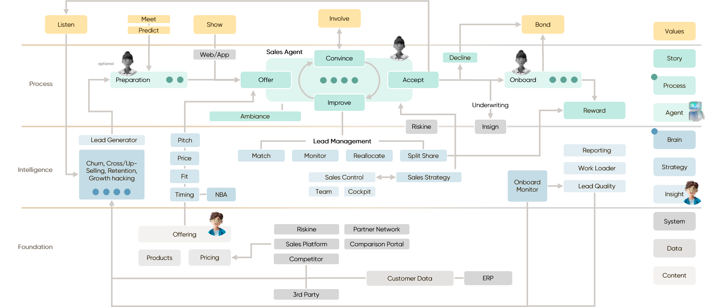 Placeholder image Desktop