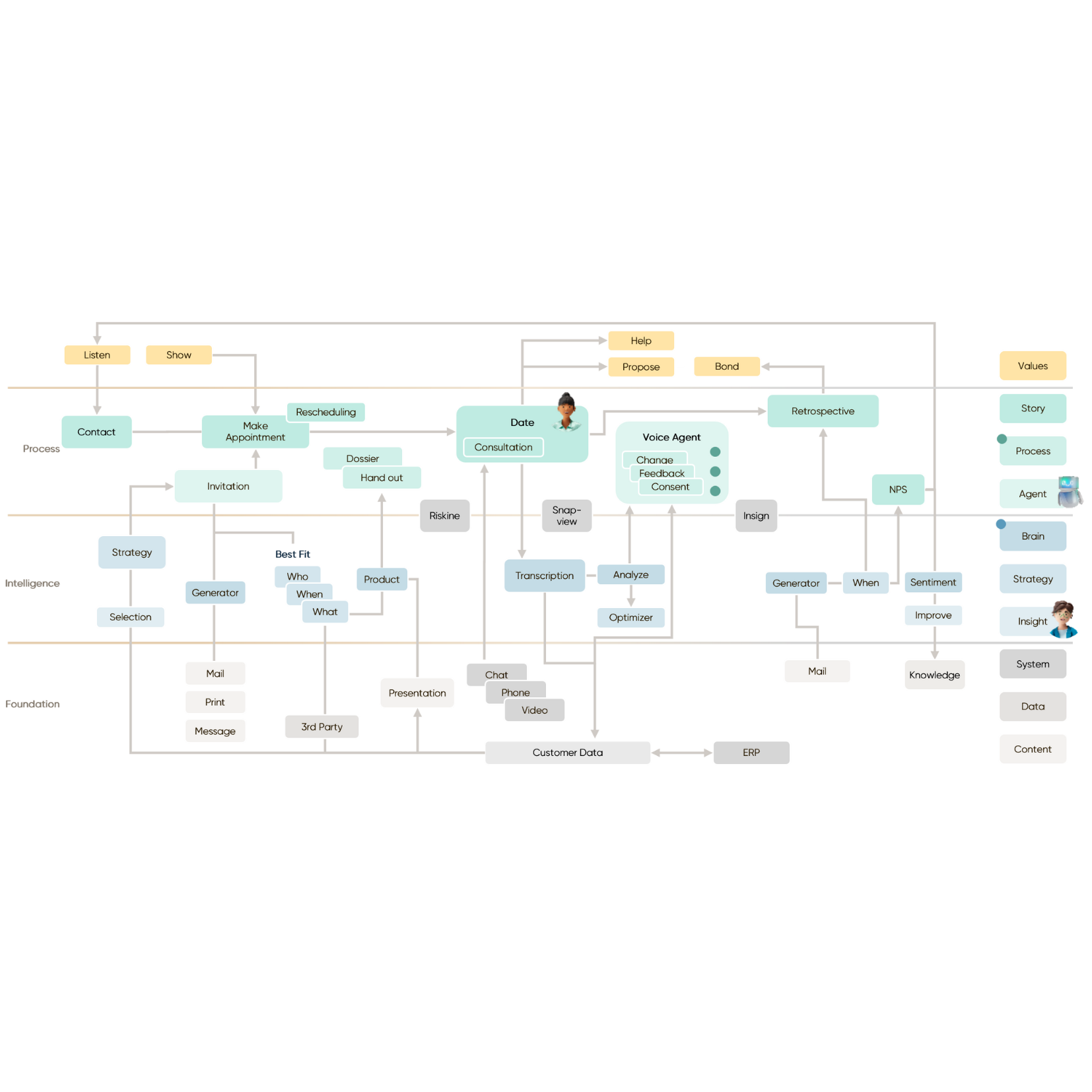 Placeholder image Mobile