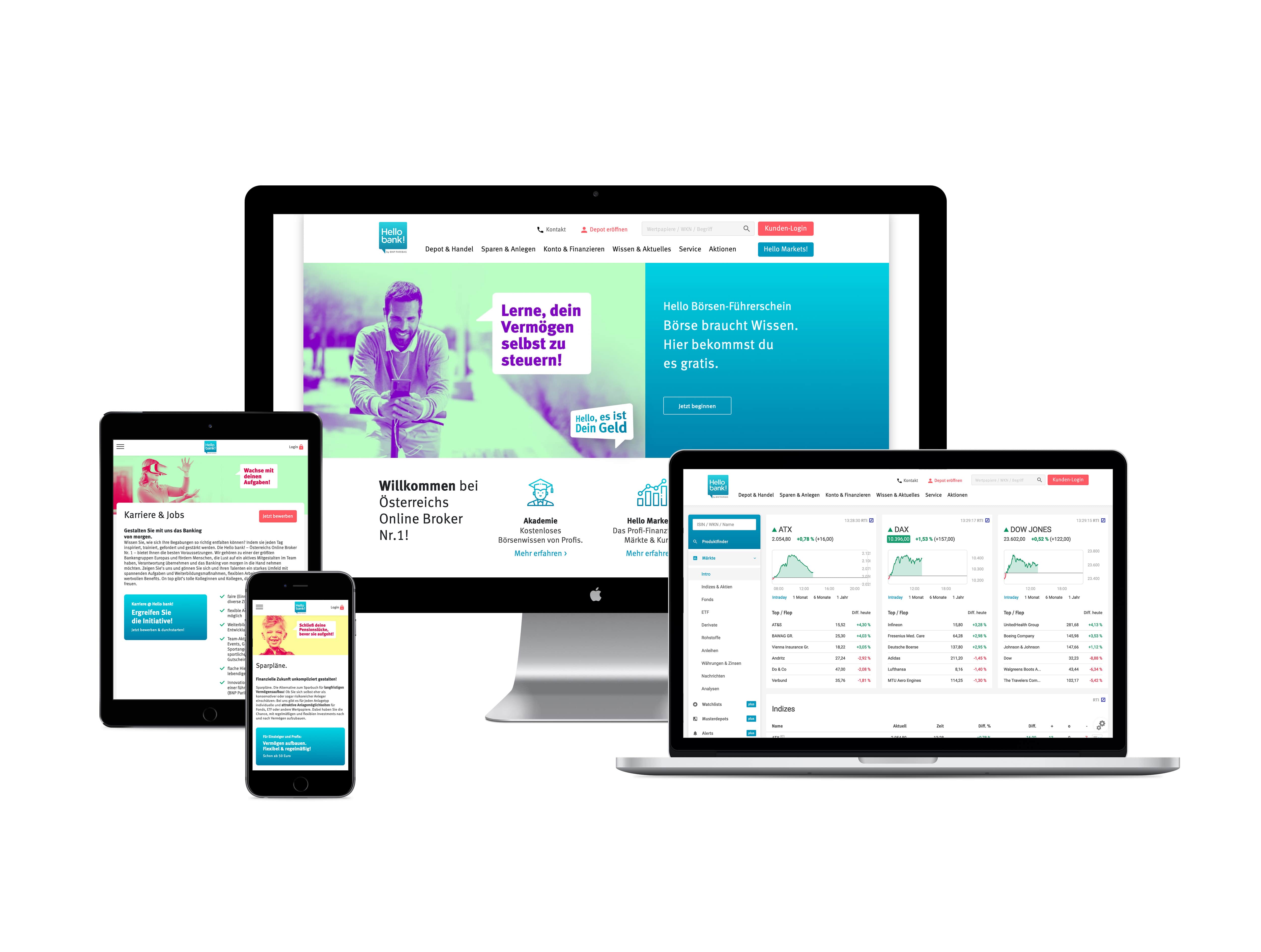 Darstellung einer responsiven Online-Broker-Webseite auf verschiedenen Geräten – Smartphone, Tablet, Laptop und Desktop. Die Website zeigt Finanzdaten, Börsenkurse, Karriereinformationen und Investment-Tipps.