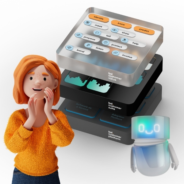 3D-Visualisierung der BSI Customer World mit Lena Meier, treue Kundin, und einem AI Agent. Die Darstellung zeigt die Architektur aus BSI Customer Value mit Werten wie «identify», «know» und «predict», der BSI Customer Suite sowie der BSI Customer Platform als Grundlage für AI-gestütztes Customer Relationship Management.