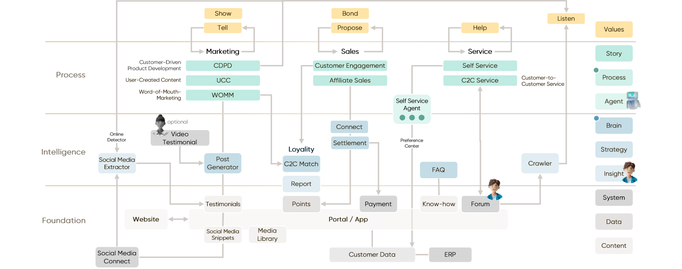 Placeholder image Desktop