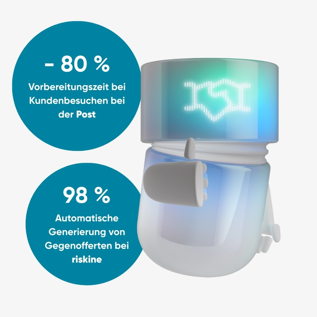 Der blaugrün leuchtende BSI Sales Agent steht neben zwei Kennzahlen: 80 % weniger Vorbereitungszeit bei Kundenbesuchen bei der Post und 98 % automatische Generierung von Gegenofferten bei riskine. Die Illustration zeigt, wie AI-gestützte Sales Automation Vertriebsprozesse effizienter macht.