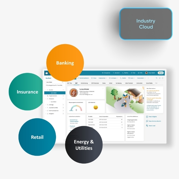 Screenshot of the BSI Customer Suite showing a 360° view of Lena Meier, a loyal customer; it illustrates the use of the Industry Cloud across sectors such as Insurance, Banking, Retail, and Energy & Utilities; a light grey "Industry Cloud" button is visible at the top right.