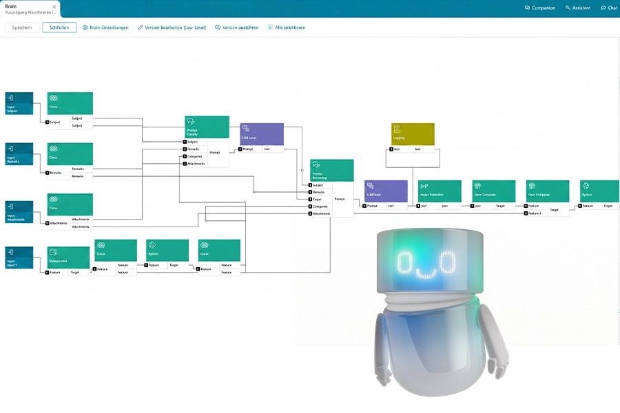 Screenshot des Input Managements bei Techem: Ein visueller Workflow verbindet Input-, Prompt-, LLM-, Data-Composer- und Python-Bausteine zur automatisierten Datenverarbeitung. Im Vordergrund steht ein blaugrüner AI Agent.