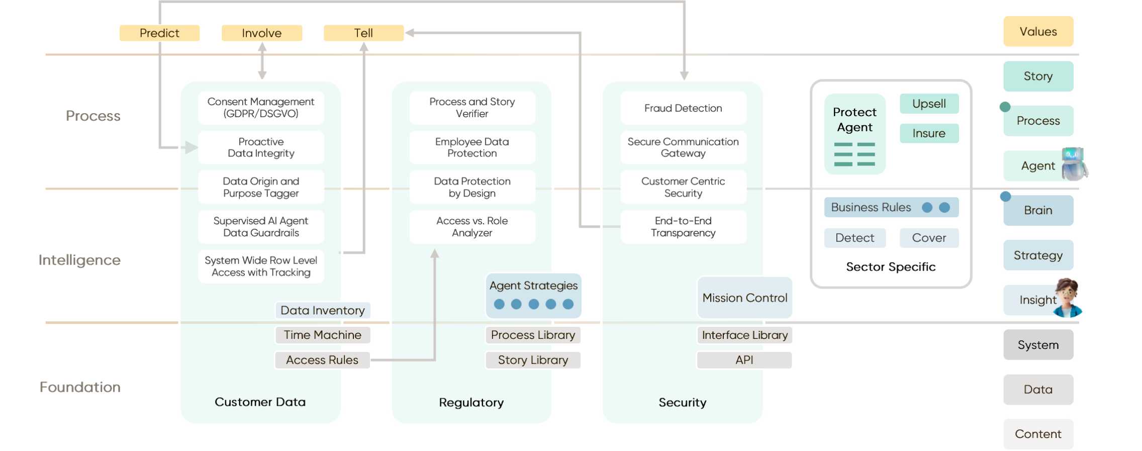 Placeholder image Desktop